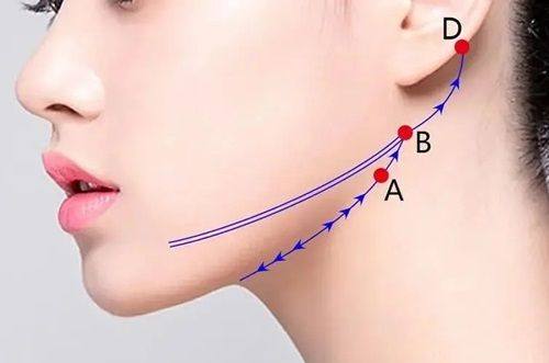 南通富华医疗美容机构医生团队实力强大及骨干医生简介