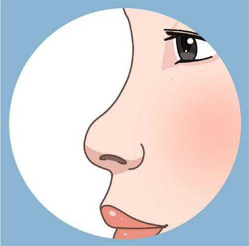 石红卫医生擅长项目