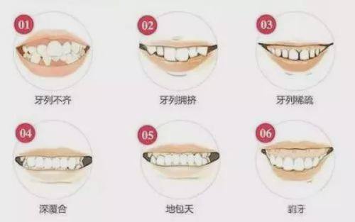 赵中华医生预约挂号