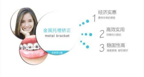 赵中华医生擅长项目
