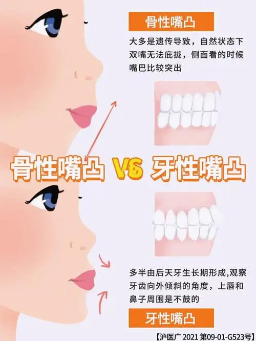 叶进医生价格表