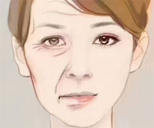 石红卫医生技术优势