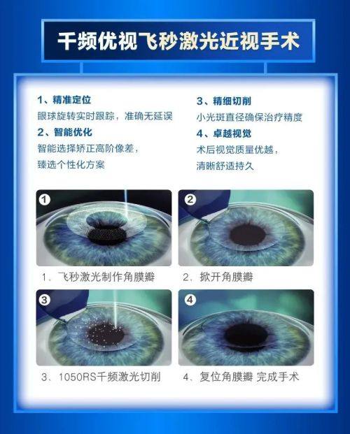医院真人口碑评价怎么样？