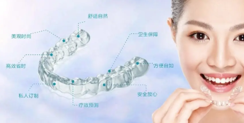 李慧平医生价格表