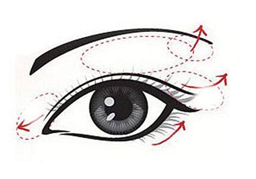 深圳华美医疗美容门诊部详细的预约挂号方式及流程