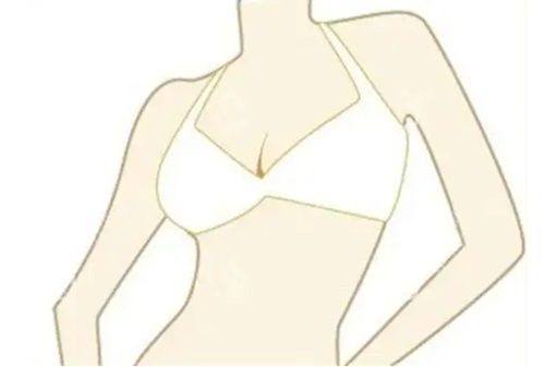 陶革方医生价格表