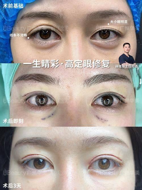 深圳华美医疗美容门诊部医生团队实力强大及骨干医生简介