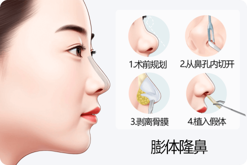 济宁轻美汇整形医院特色项目及技术优势