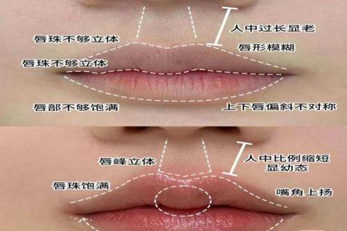 石红卫医生坐诊医院