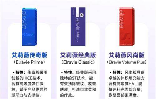 王蕊芳医生价格表