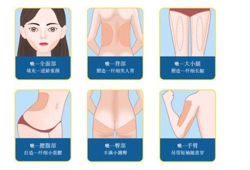 陶革方医生执医荣誉