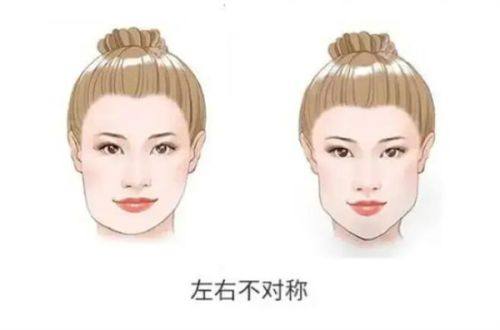 肖敬贞医生擅长项目