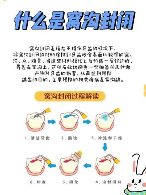 长沙市雨花区达飞口腔地址电话营业时间