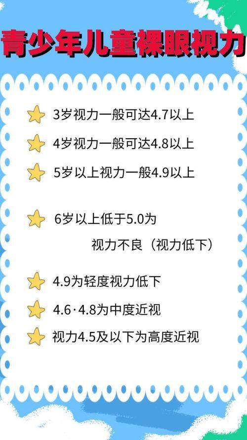 松原润明眼科医院