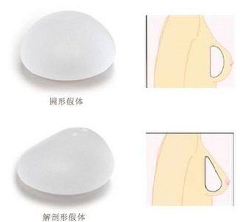 郑州喜美医疗美容门诊部地址电话营业时间