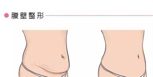 娄寅医生擅长项目