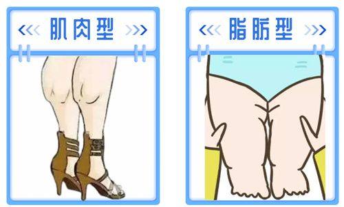 祖开慧医生口碑评价及真人实例