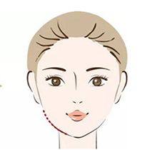 叶进医生口碑评价及真人实例