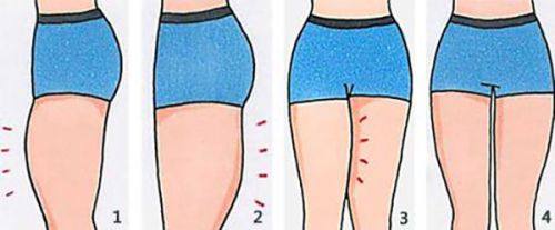 娄寅医生技术优势