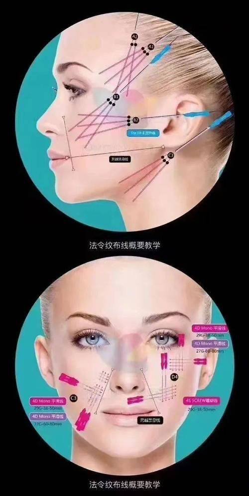 医院是正规医院吗？