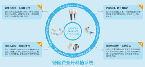 邱晓燕医生坐诊医院