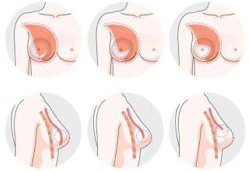 丁浩医生价格表