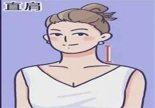 倪绚医生价格表