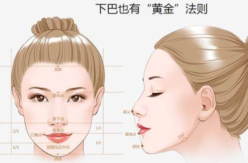 肖敬贞医生技术优势
