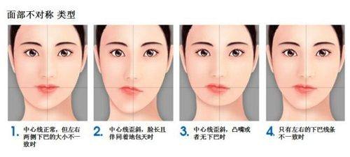 邵小晓医生价格表