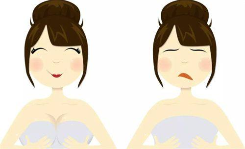 石红卫医生擅长项目