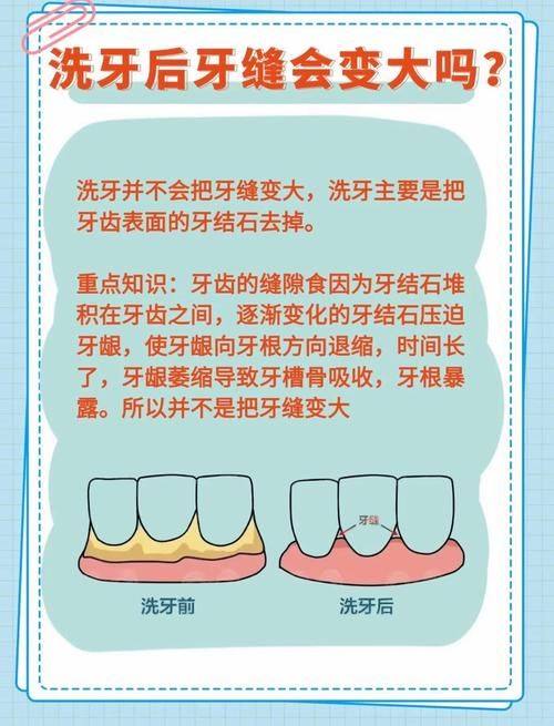 怀来皓康口腔医院收费价格表/收费标准