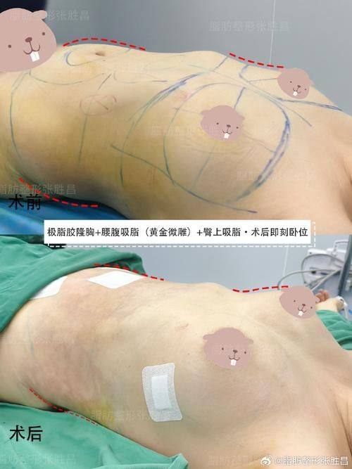 济南星范医疗美容诊所地址电话营业时间