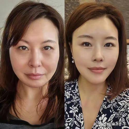 武汉芯动医疗美容门诊部医生团队实力强大及骨干医生简介