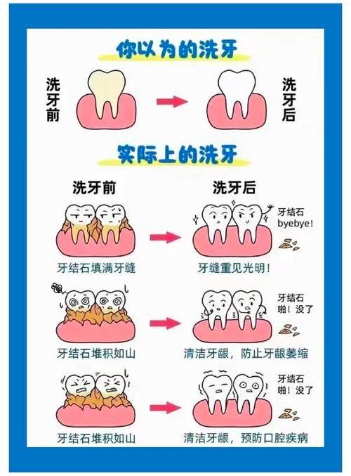 柳州陌客尔口腔诊所特色项目及技术优势