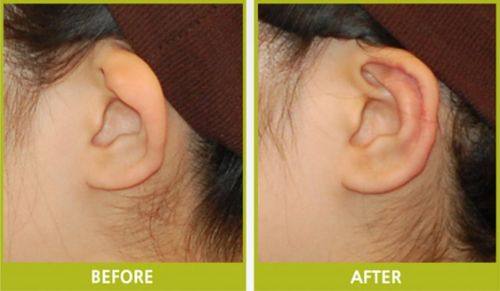 宁波市第二医院整形美容科医生团队实力强大及骨干医生简介