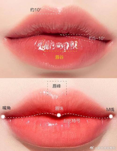 铜仁华医皮肤病医院整形科是正规医院吗？