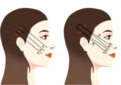 东莞铂艺医疗美容诊所简介概述