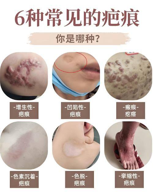 医生团队实力强大及骨干医生简介