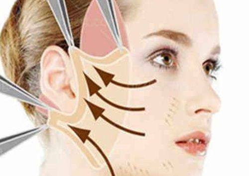 丹东王大夫医疗美容诊所是正规医院吗？