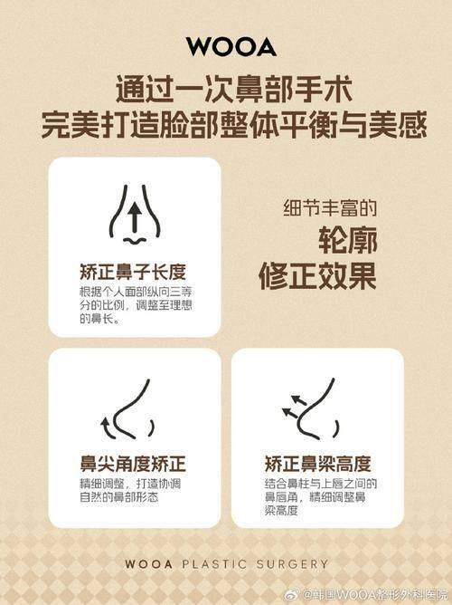 扬州丽致医疗美容门诊部特色项目及技术优势