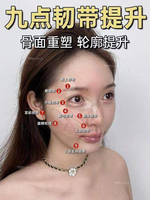 扬州丽致医疗美容门诊部收费价格表/收费标准