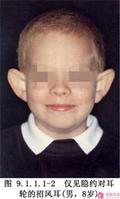 扬州丽致医疗美容门诊部医生团队实力强大及骨干医生简介