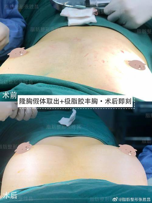 黔南州人民医院医疗美容科医生团队实力强大及骨干医生简介