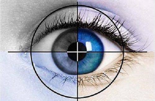 广州海得视近视矫正门诊部医生团队实力强大及骨干医生简介