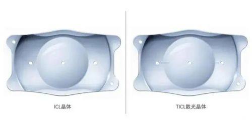 临沂兰山麦迪格眼科诊所地址电话营业时间