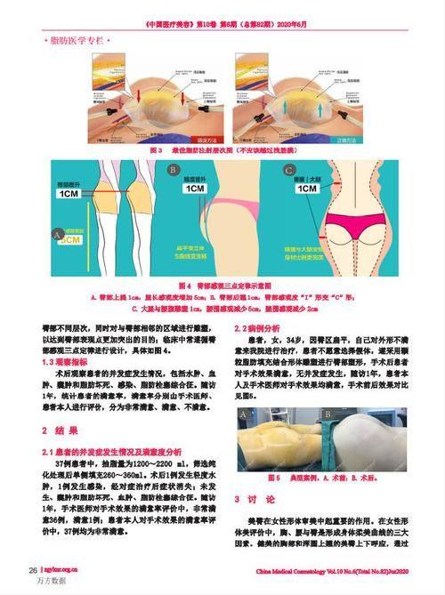 大连光普医疗美容整形地址电话营业时间