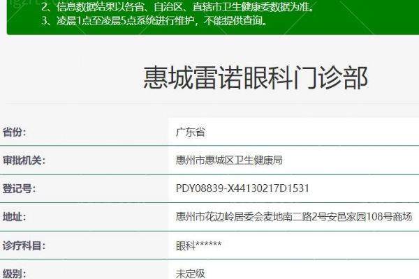 惠州惠城雷诺眼科门诊部简介概述