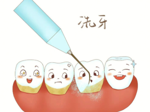 重庆八益口腔医院真人口碑评价怎么样？