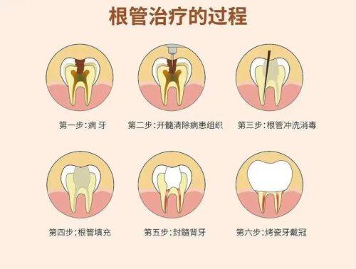 西安交大口腔医院真人口碑评价怎么样？