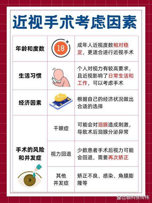 医院地址电话营业时间